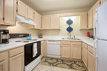 Fully equipped kitchens